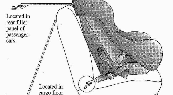 How To and Why Tether When Forward Facing Car Seats?