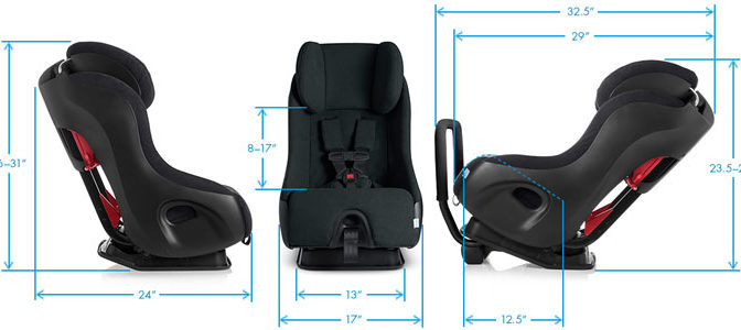 Clek Fllo Safety Review: 50lbs Rear-Facing, Comparisons, Installation Tips
